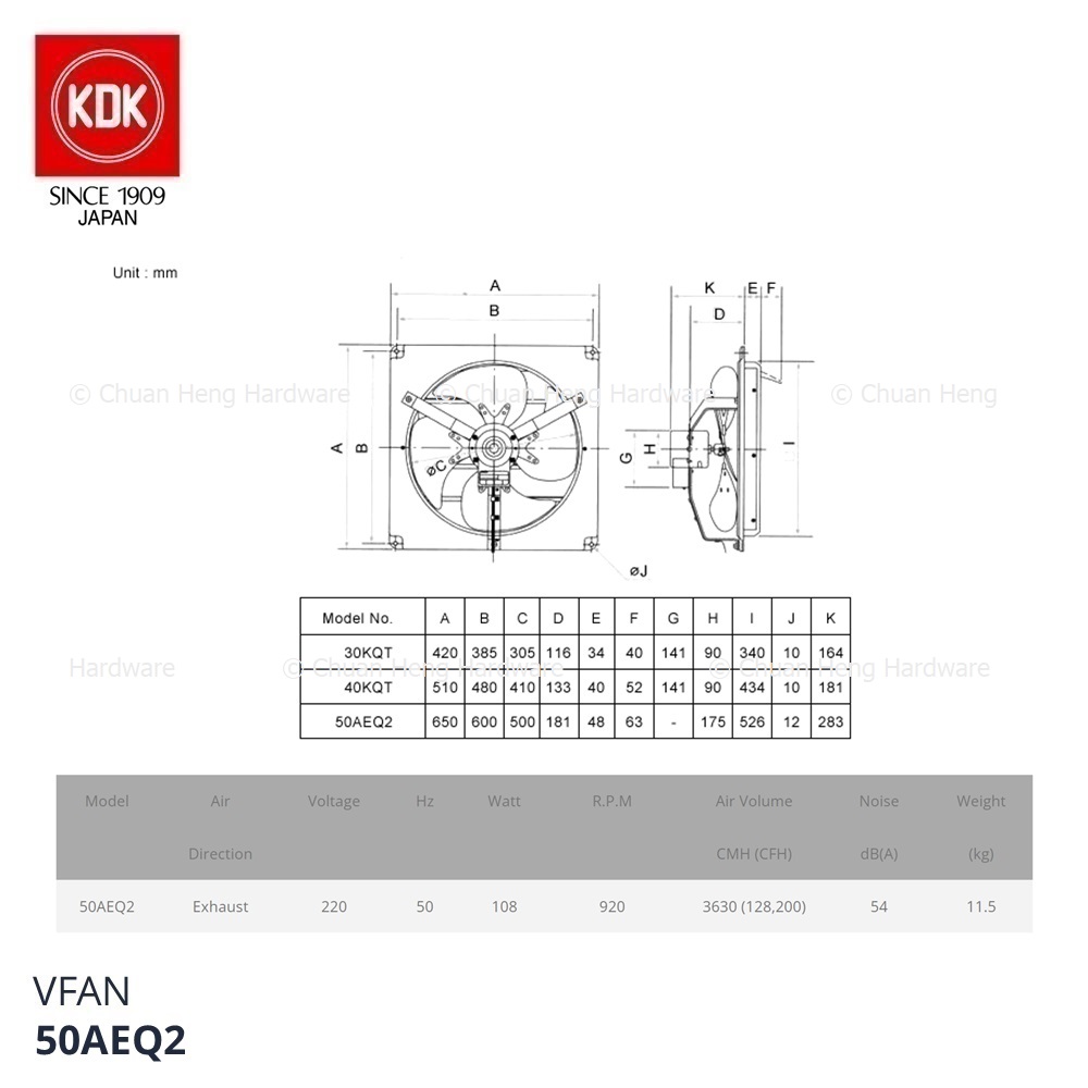 50AEQ2 SD